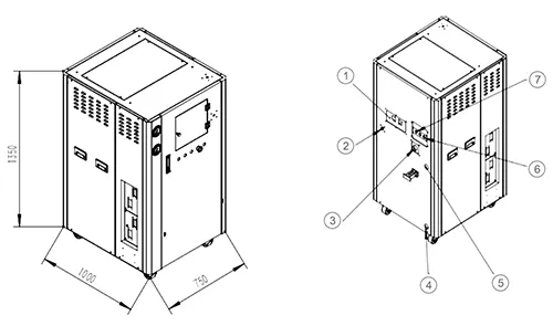 Caractéristiques détaillées